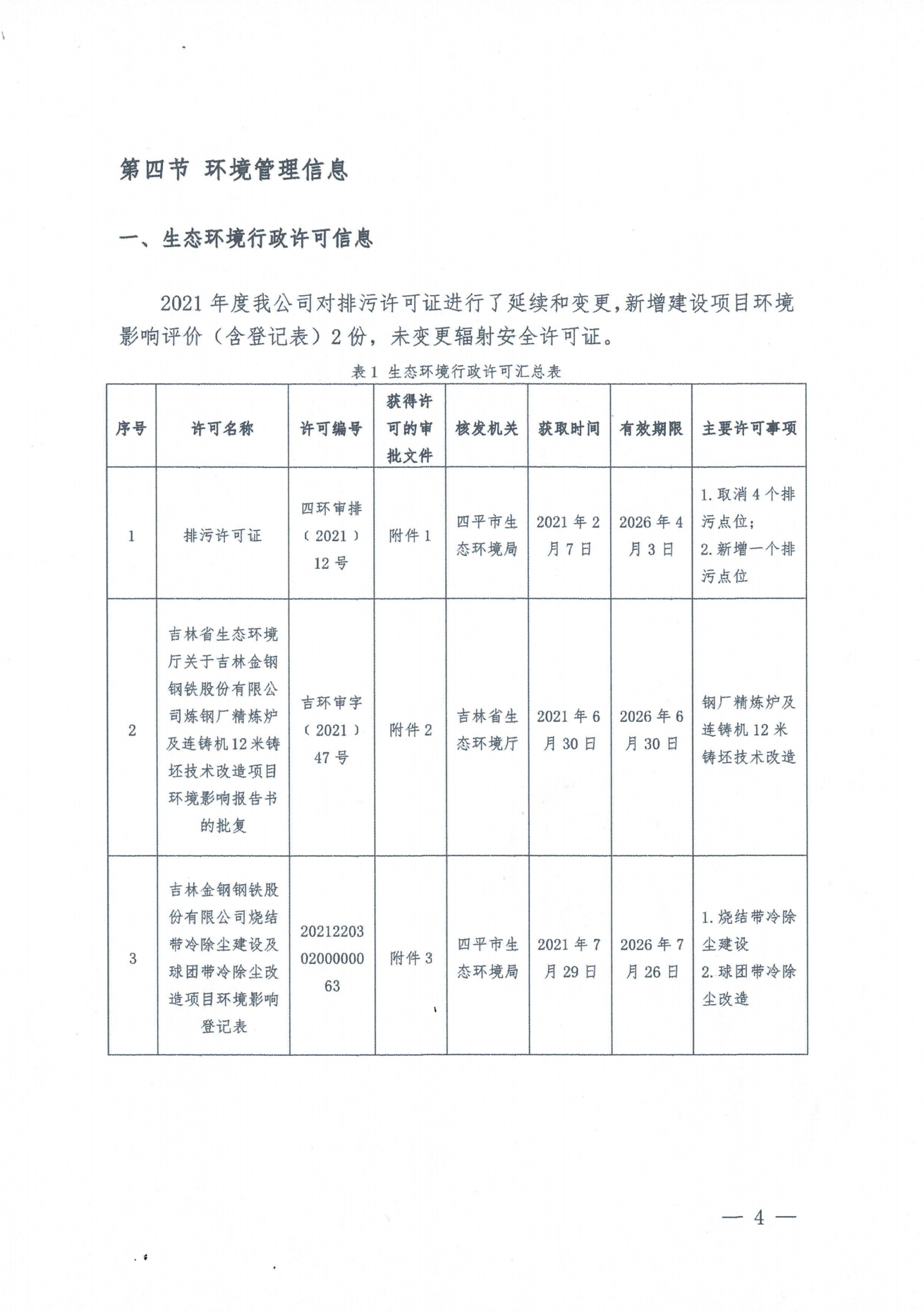 金鋼股份2021年度環(huán)境信息披露報告_10.png